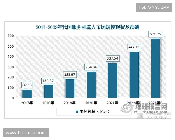 从数据爆炸到争议不断：B费的双面职业轨迹
