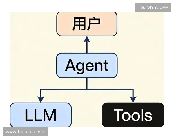 奥尔莫：从组织者到终结者的角色转变与数据进化