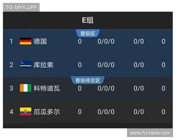 2026世界杯出线顺序怎么排 2026世界杯出线顺序怎么排